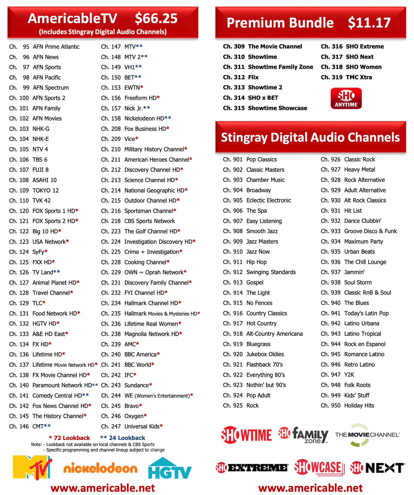 AmericableTV Basic channels